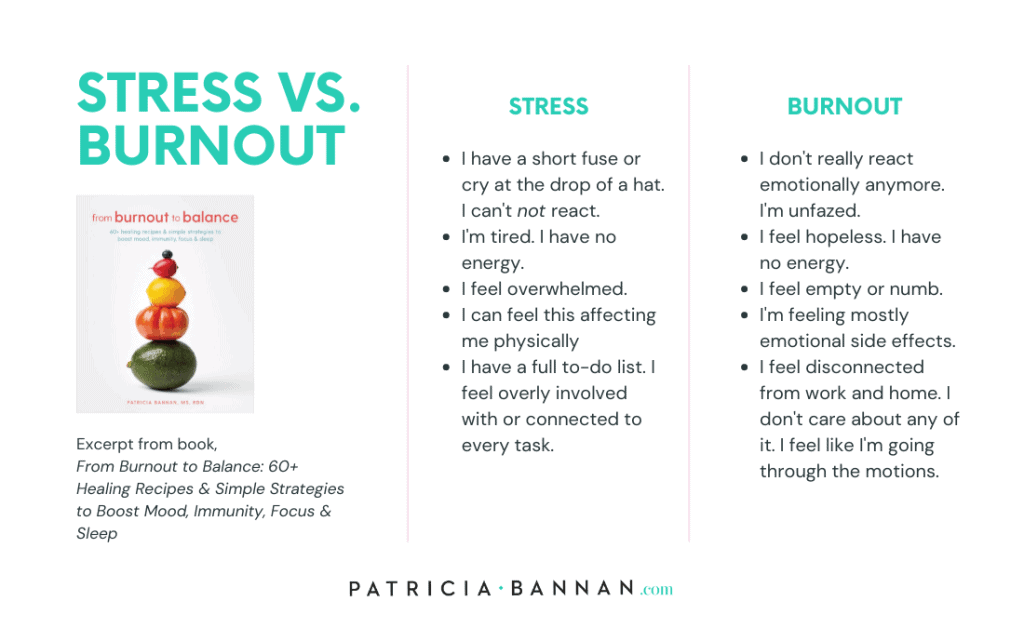 Stress vs. Burnout: Key Differences and Signs to Look For - Patricia ...