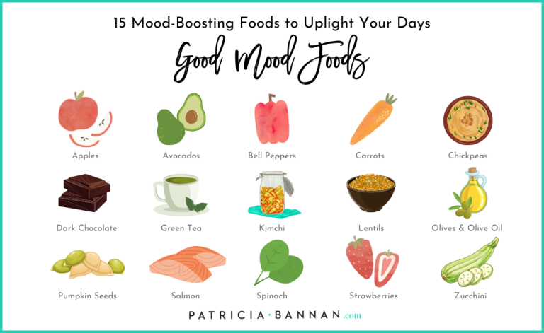 Good Mood Food: 15 Mood-Boosting Foods To Uplift Your Days - Patricia ...