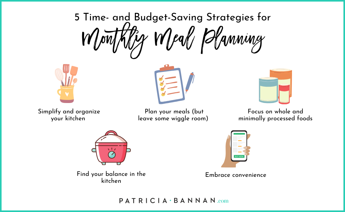 https://www.patriciabannan.com/uploads/2024/10/5-time-and-budget-saving-strategies-for-monthly-meal-planning.png